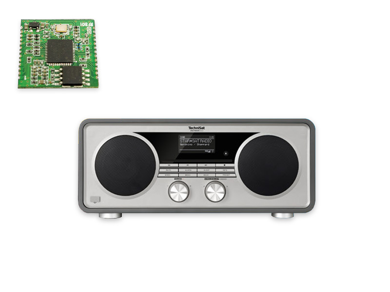 RF801